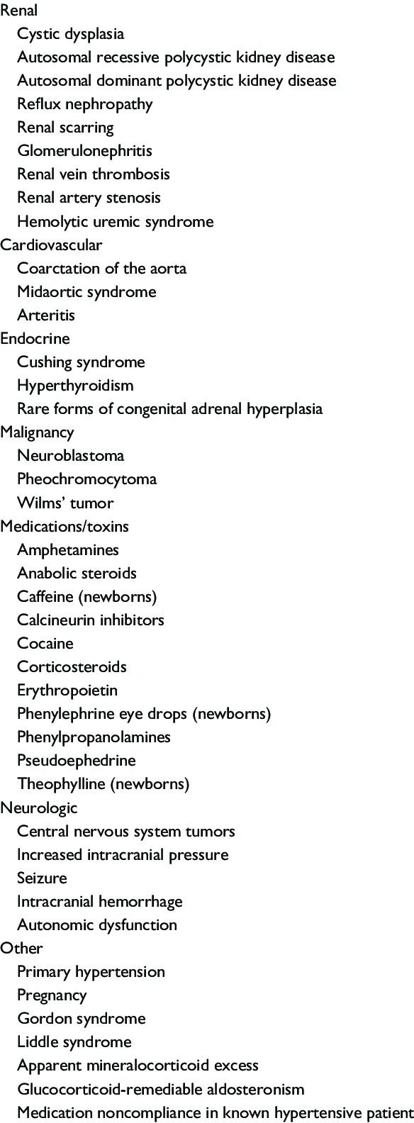 Causes-of-hypertensive-crisis-in-childhood-and-adolescence.png?type=w1