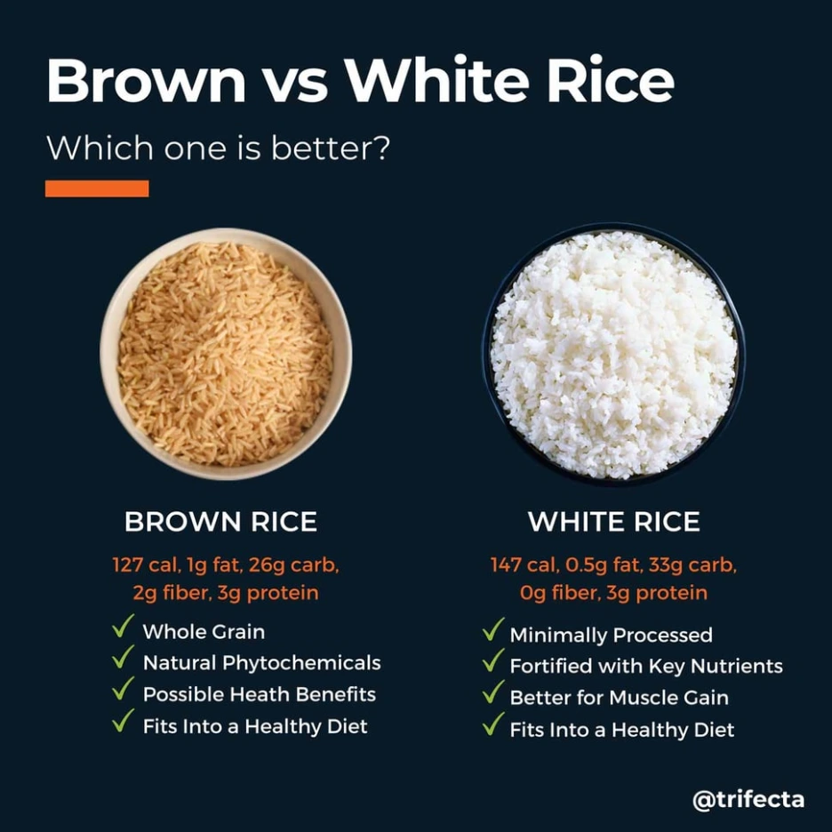 brown-rice-vs-white-rice-nutrition-_281_29.png?type=w1