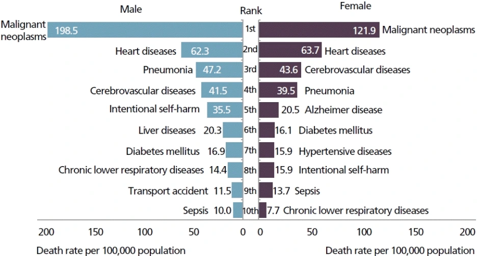 jkma-2023-66-2-132f3.png?type=w1
