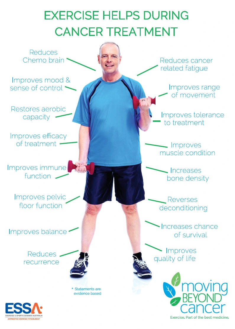 exercise-image.png?type=w1