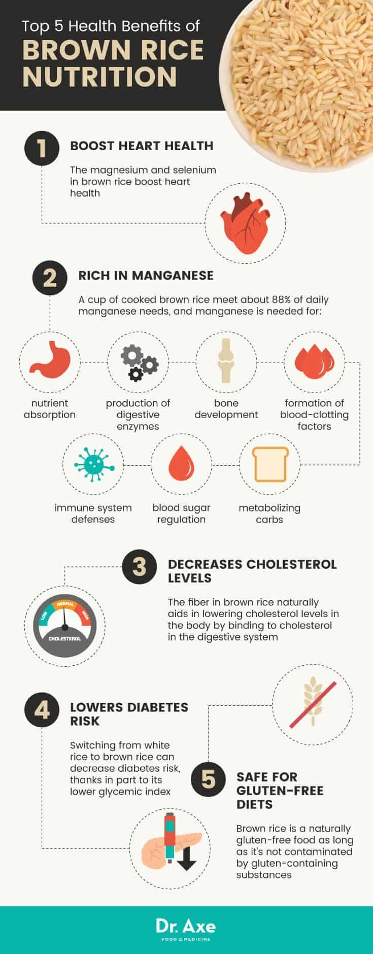 Brown-Rice-Graphic.png?type=w1