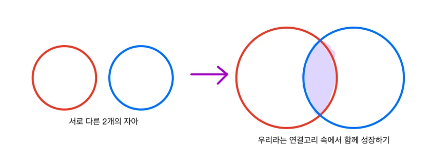 C6FB13C9-AF4D-4A1D-B8AF-9C61AD616809.png?resize=840%2C326&ssl=1