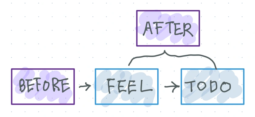 DraggedImage-12.png?resize=840%2C385&ssl=1