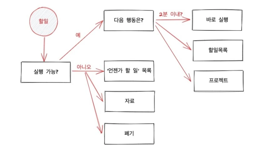 DraggedImage.jpeg?resize=840%2C489&amp;ssl=1