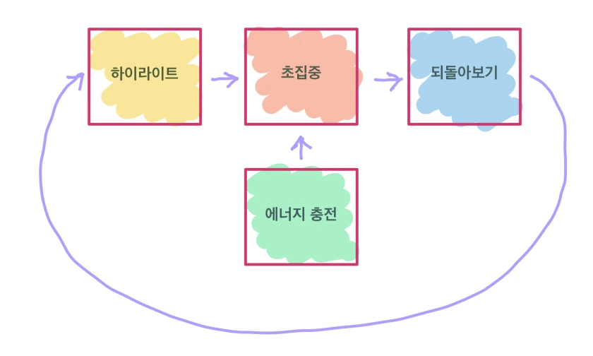 DraggedImage.png?resize=840%2C504&ssl=1