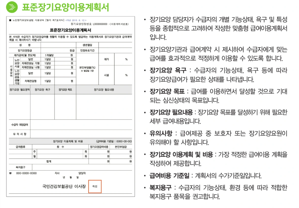 장기요양급여서비스 이용 절차 4.PNG
