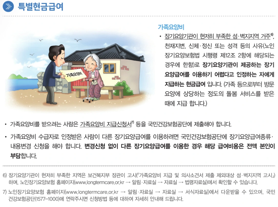 장기요양급여 종류4.PNG