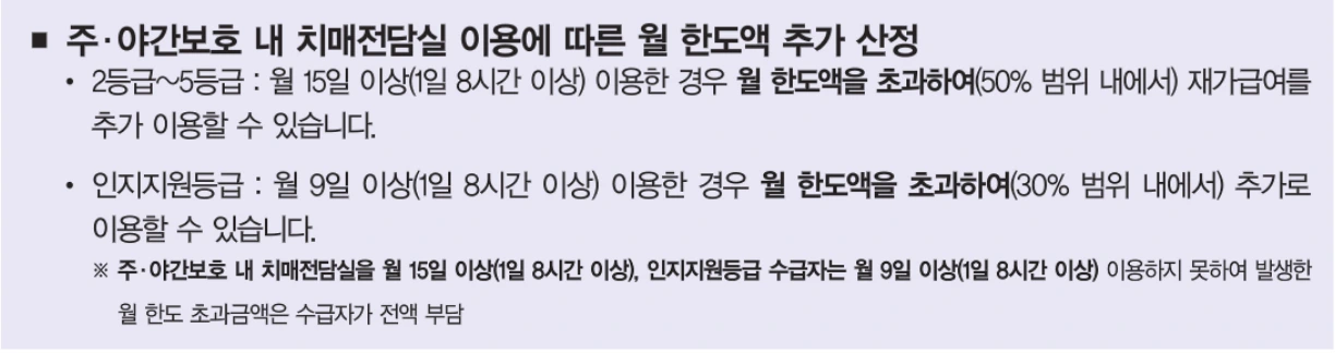 장기요양급여 본인부담금 - 재가급여 13.PNG