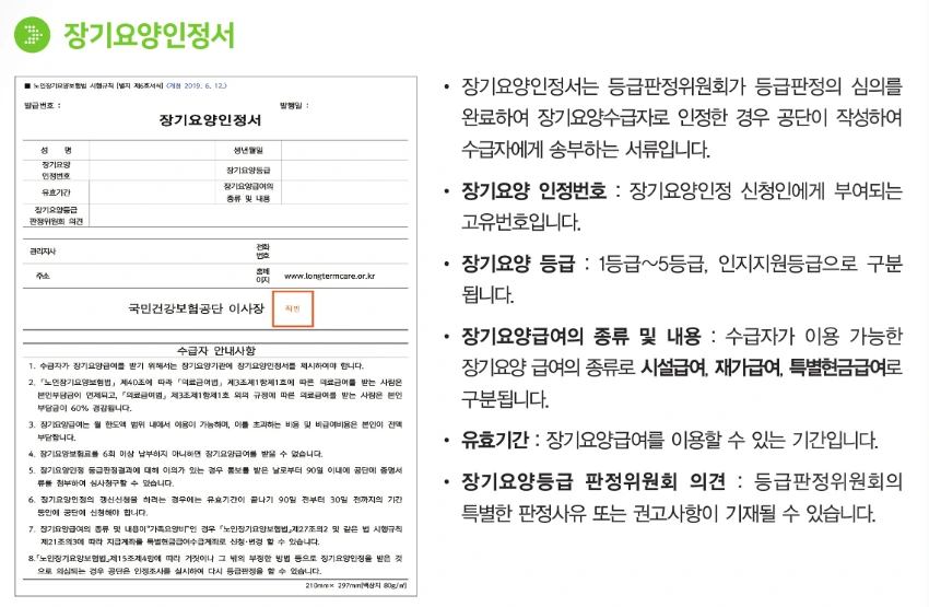 장기요양급여서비스 이용 절차 2.PNG