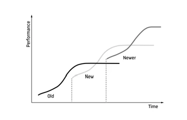 agNtt5kZ6ClPiY3mBV07sev_ITZI-MUpGwGaapPUy4oM-78iOHuAySGJxnXXAos8VDFgJcnCINFgoYz70K4TESFWoq6LylEDwgI5jBpfzk-iOeUopFvCTqA3bToEKTaEThgUqb4S