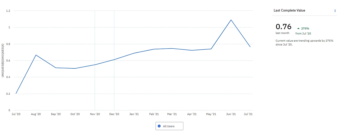 igKuOrhFGgo4TGqEkAFTmJVOgleeLgYl57fWUfhNpVem6hkjccfbPBB8aRe5OpebmxYGUJxqh6gmc3YLArBQjKOOaIBLYsfXoFmYuR_RIr69EJd3z5E2EkwiDBdePdxF3z_VMo-n=s0