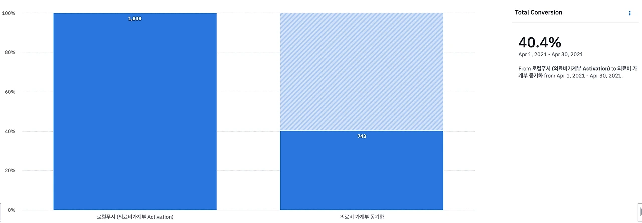 NN3F3li2qenb2C6gx-IReKMeTbH1IgnnprO0Af2LTjH-0Lb8xa1tVQSrr1VZRMzOuCoqsXr9LJA7VHVh29REs-mX1IU2LcXp09TSgmWSWrvt1U-Q8Ft4GrhBmRZYWASt6hUwNHb5=s0