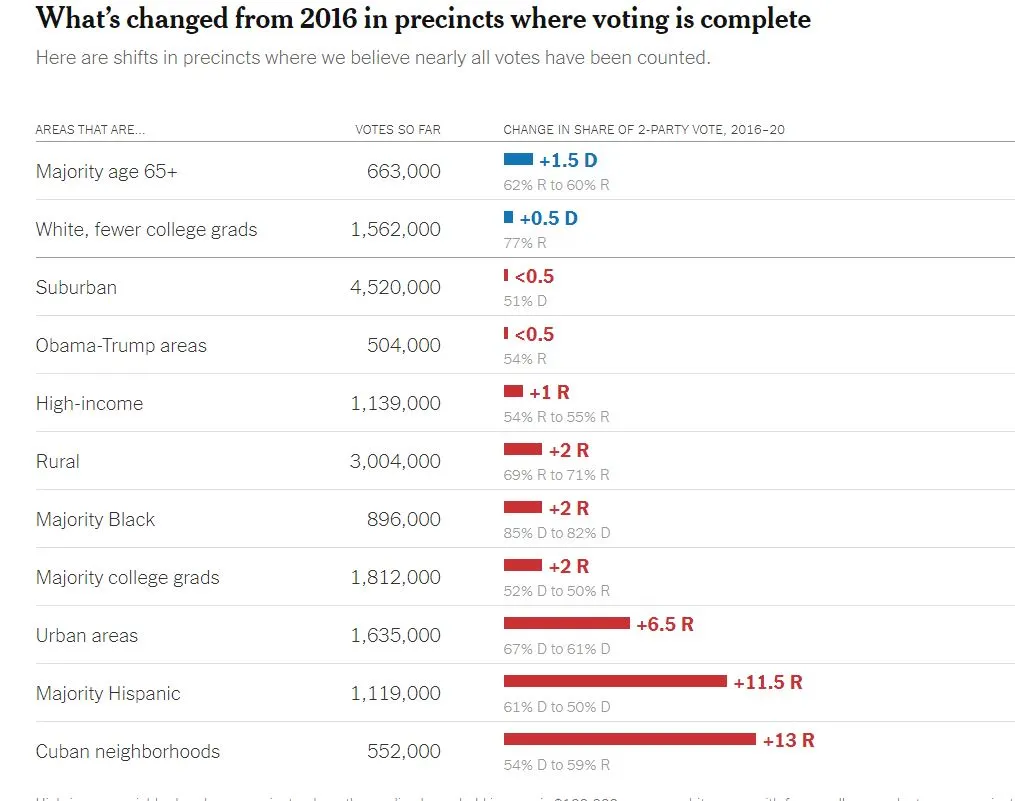 미국대선 ELECTION 2020.JPG7.JPG