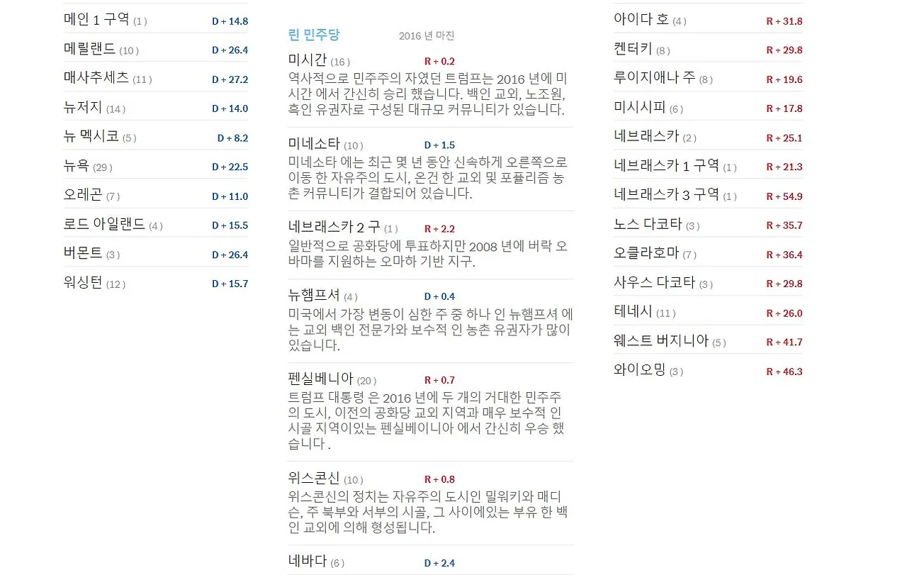 candidate 3- marjin2.JPG