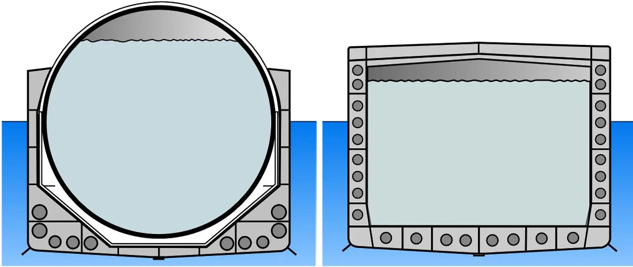 탱크 방식 -모스 멤브레인 방식 등.JPG