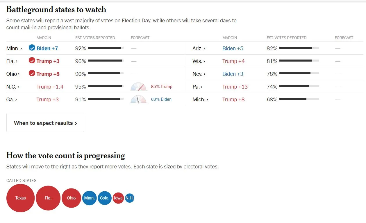 미국대선 ELECTION 2020.JPG3.JPG