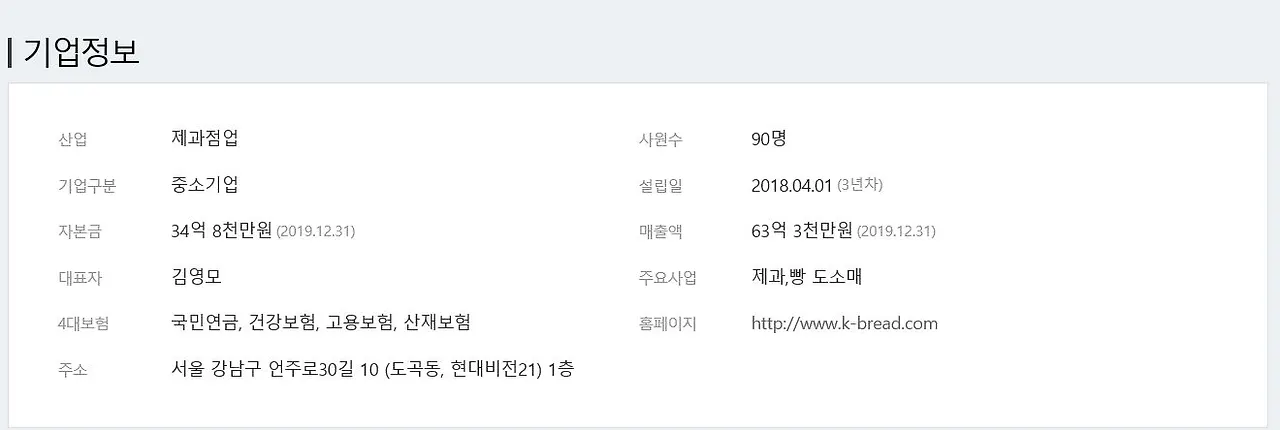 명장 김영모 제과점- 브랜드 제무제표.JPG