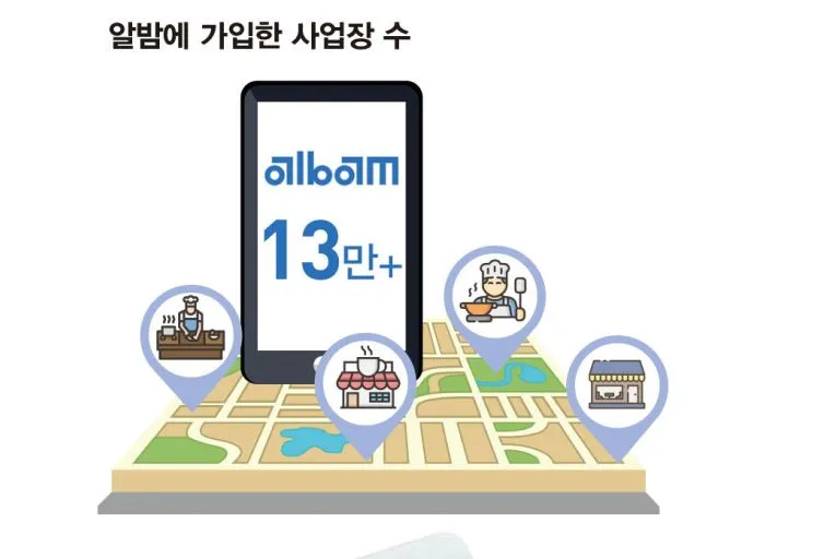 뉴플로이 기업 2.JPG