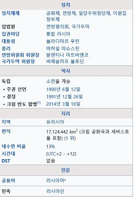 러시아 GDP -개요.JPG