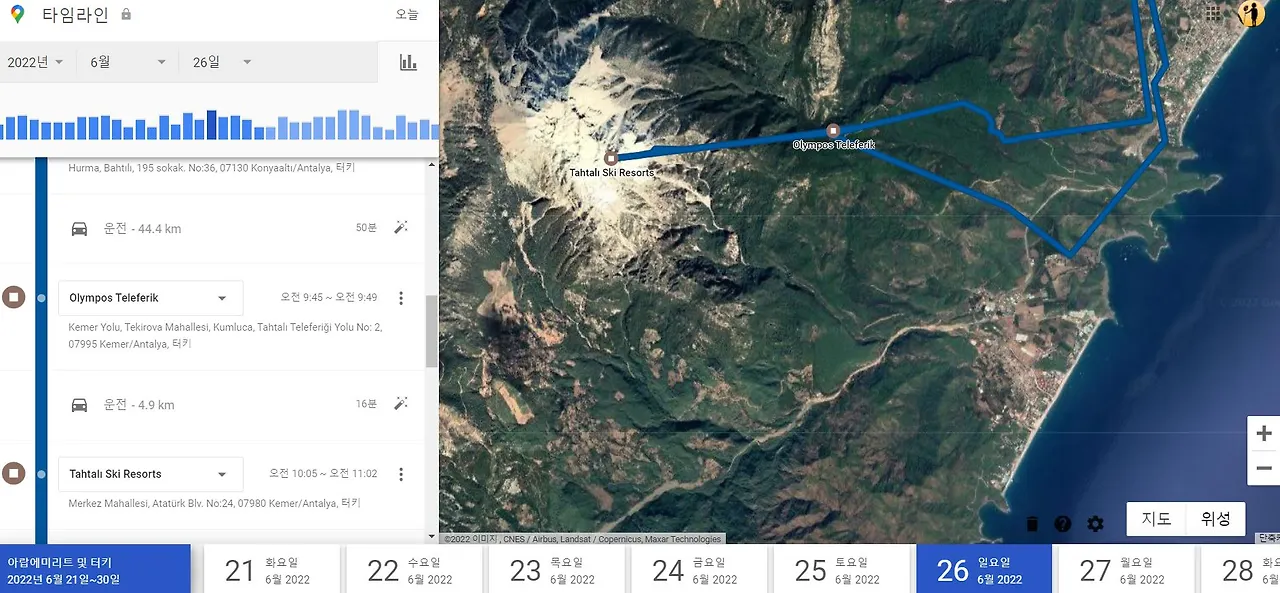 안탈리아 Map.JPG-일정 time line.JPG