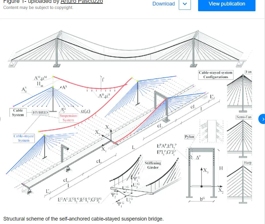 햔수교 구조.JPG