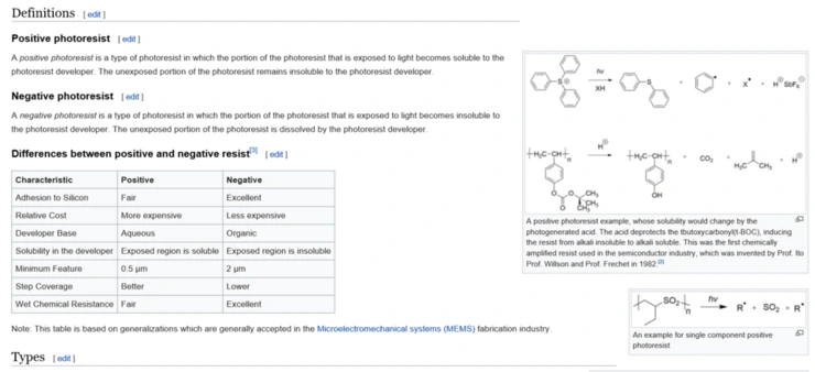 %EB%B0%98%EB%8F%84%EC%B2%B4_1_-Photoresist_2.PNG?type=w740