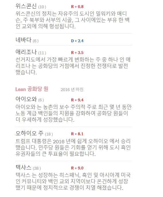 candidate 3- marjin3.JPG