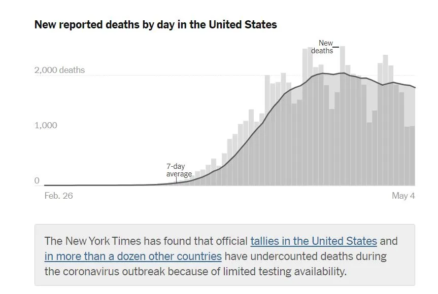Corona virus testing.JPG