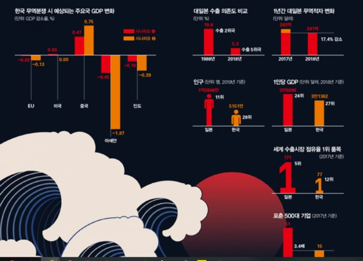 %EB%B0%98%EB%8F%84%EC%B2%B4_1.PNG?type=w740