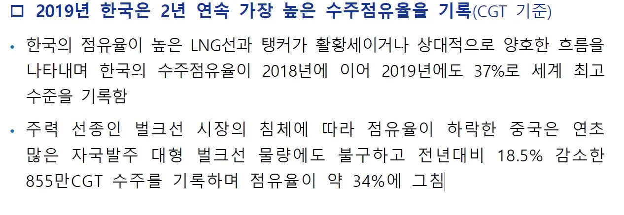 신조선 발주량- 점류량.JPG