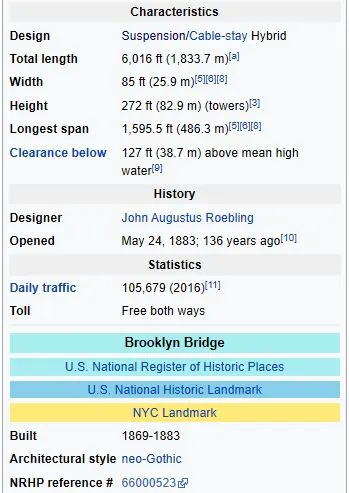 브루클린 브릿지 상세2.JPG