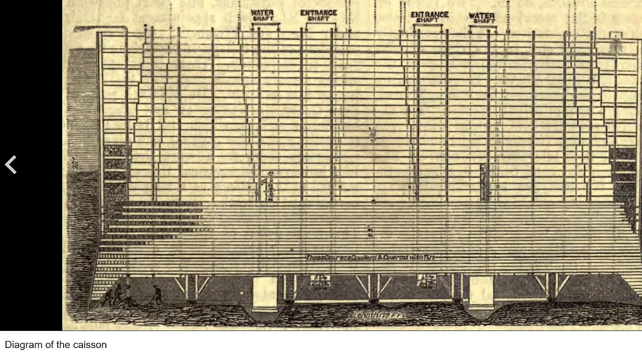 브룩클린 브릿지-햔수교 구조.JPG