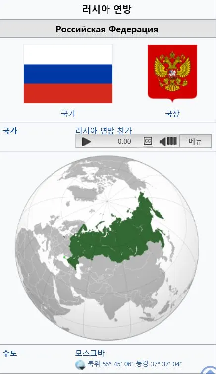 러시아 GDP-국기.JPG