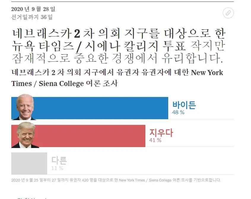 미 대선 3 지지율1.JPG