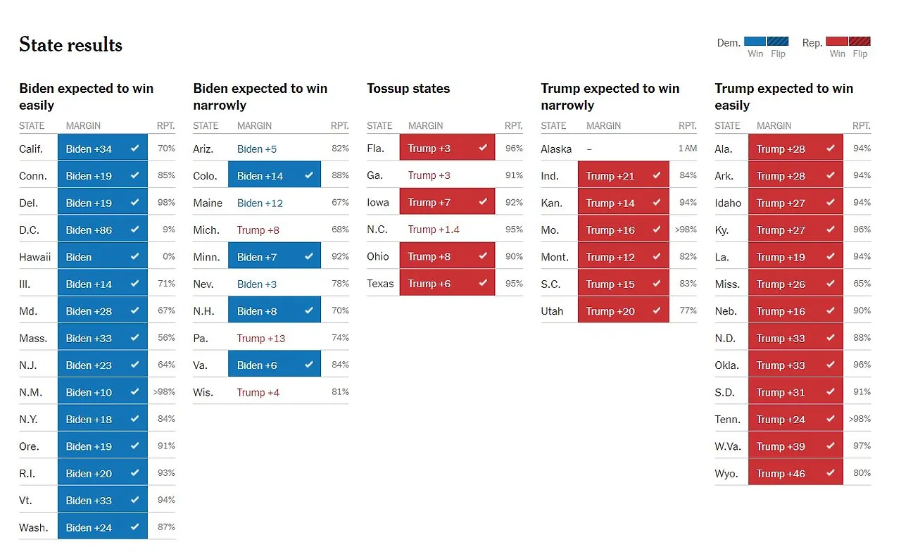 미국대선 ELECTION 2020.JPG4.JPG