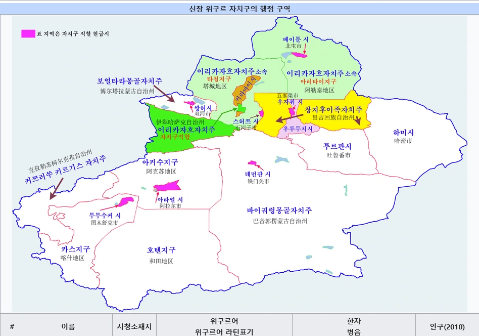 신장위그르 자치구.PNG