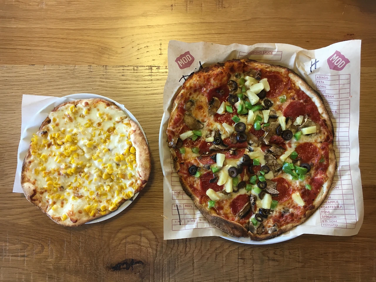 피자가 미국에 온 후 일어난 일