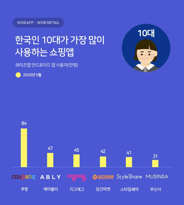 0004421901_002_20200609084401496.png?type=w647