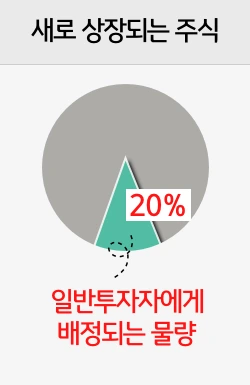 action_investment_strategy_01_img05.png?type=w1200