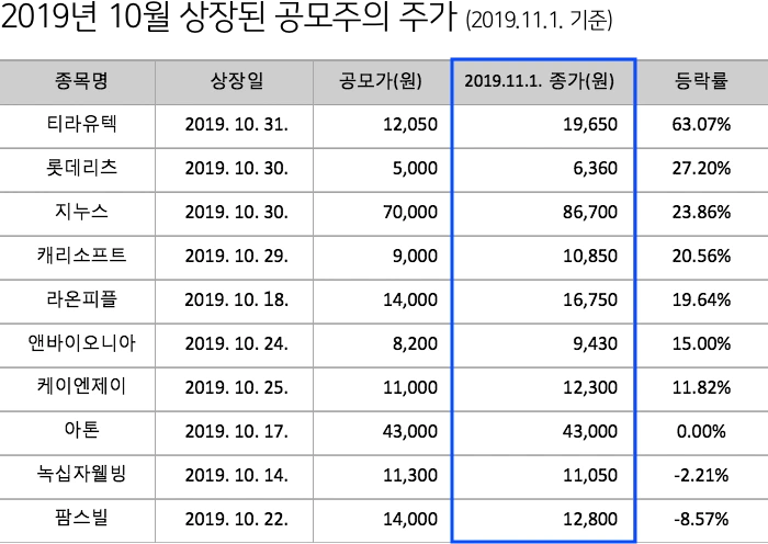 action_investment_strategy_01_img06.png?type=w1200