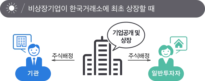 action_investment_strategy_01_img03.png?type=w1200