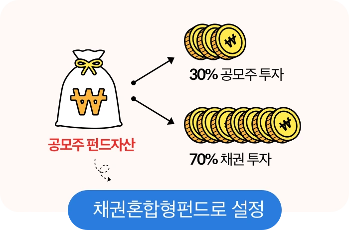 action_investment_strategy_01_img10.png?type=w1200