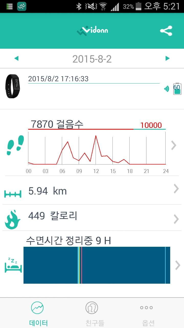 252E384555BE09E0035977