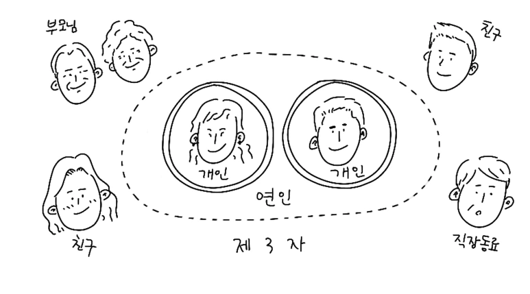 %EB%82%B4_%EC%82%AC%EB%9E%8C%EC%9D%B4%EB%8B%A4_%EA%B0%9C%EC%9D%B8%EC%A1%B4%EC%A4%91.png?type=w773