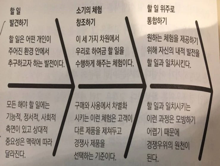 %EC%9D%BC%EC%9D%98_%EC%96%B8%EC%96%B4_%ED%95%A0%EC%9D%BC_%EC%84%A4%EB%AA%85%EC%84%9C.jpg?type=w2