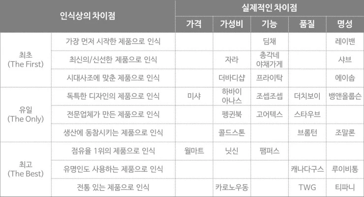 %EB%82%98%EC%9D%8C%EB%B3%B4%EB%8B%A4%EB%8B%A4%EB%A6%84_3.jpg?type=w2