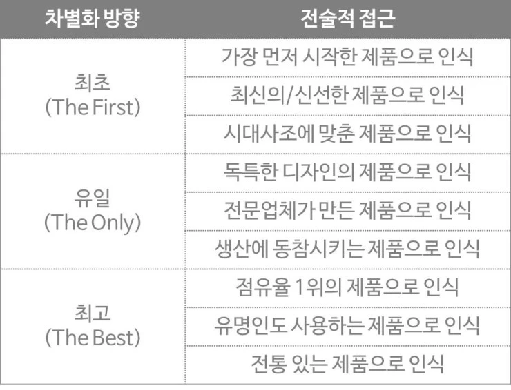 %EB%82%98%EC%9D%8C%EB%B3%B4%EB%8B%A4%EB%8B%A4%EB%A6%84_2.jpg?type=w2