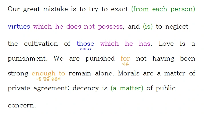 Marguerite Yourcenar.PNG