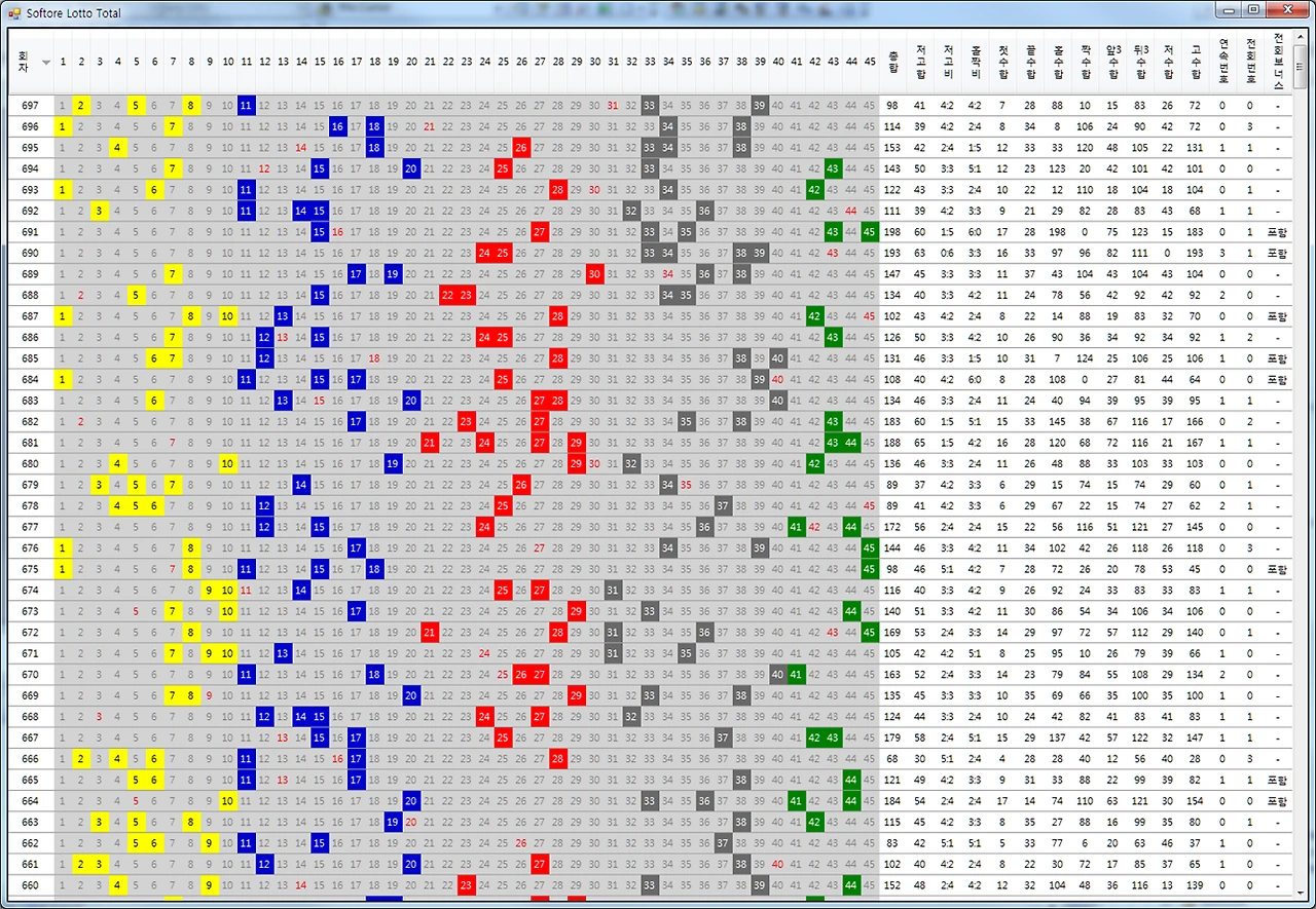 9986033C5B743806281469