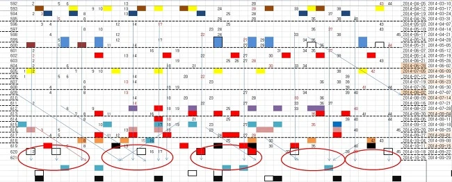 9926613C5B74380616BCD9